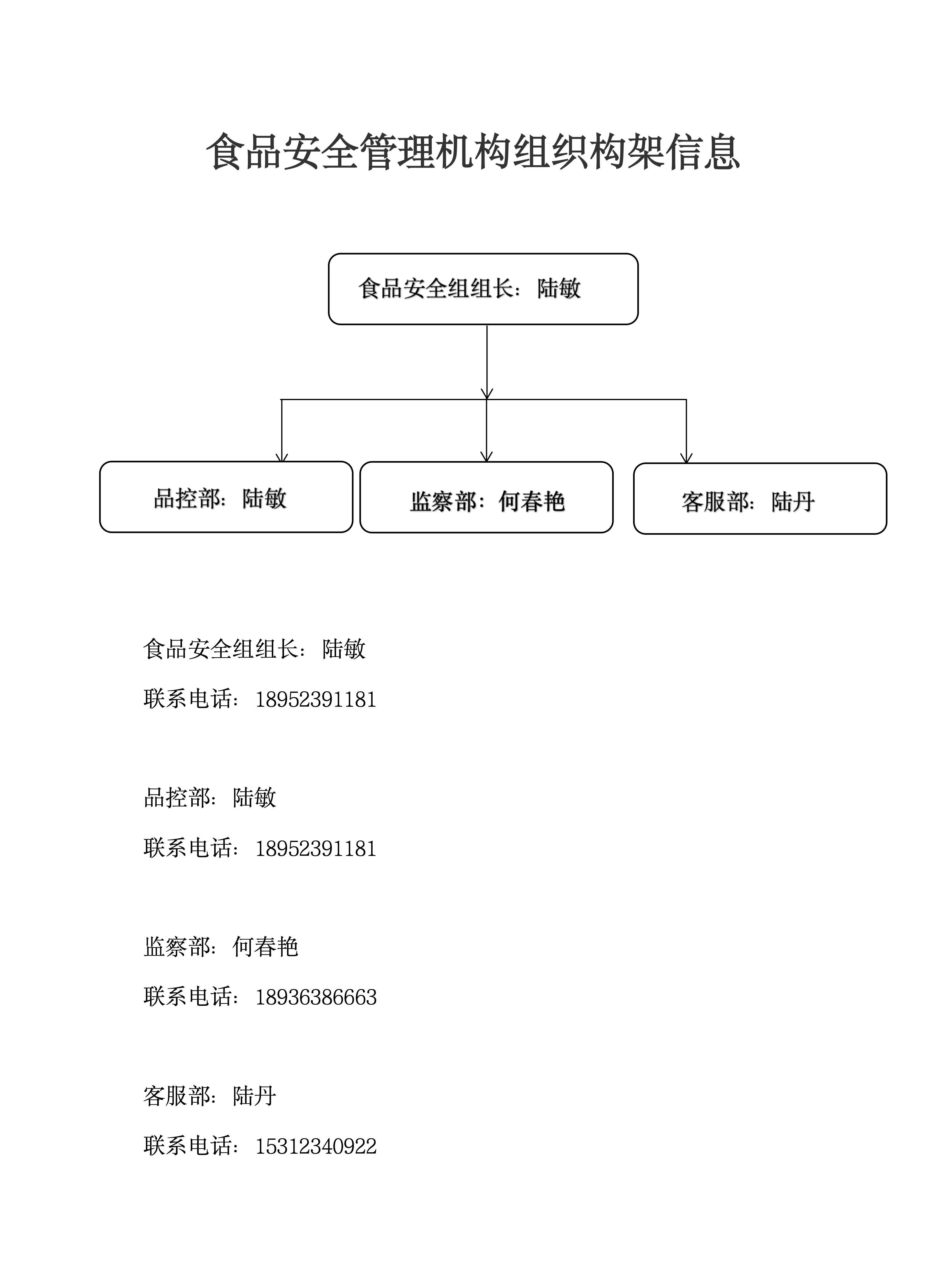 文档图片